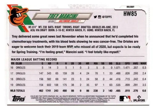 2021 Topps Holiday Mega Box #HW85 Trey Mancini NM-MT Orioles - Baseball Card Box