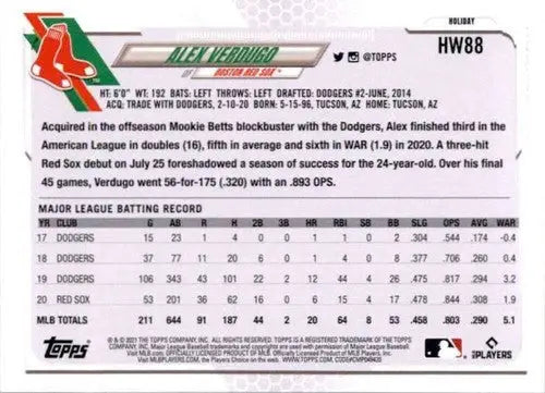 2021 Topps Holiday Mega Box #HW88 Alex Verdugo NM-MT Red Sox - Baseball Card Box