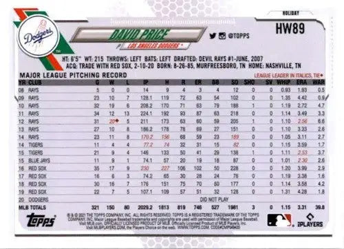 2021 Topps Holiday Mega Box #HW89 David Price NM-MT Dodgers - Baseball Card Box