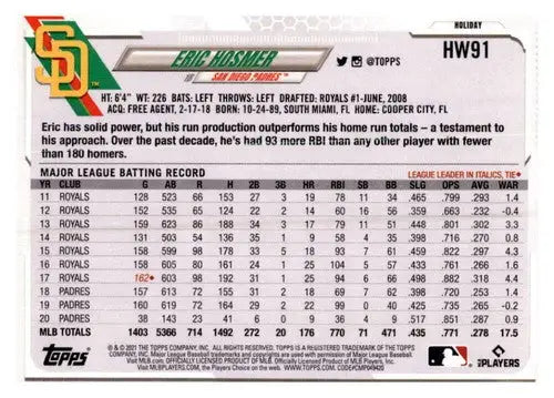 2021 Topps Holiday Mega Box #HW91 Eric Hosmer NM-MT Padres - Baseball Card Box