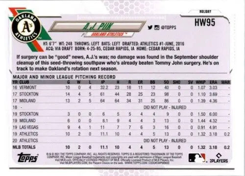 2021 Topps Holiday Mega Box #HW95 A.J. Puk NM-MT Athletics - Baseball Card Box