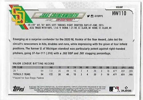 2021 Topps Holiday Mega Box Metallic Jake Cronenworth baseball card with original gloss