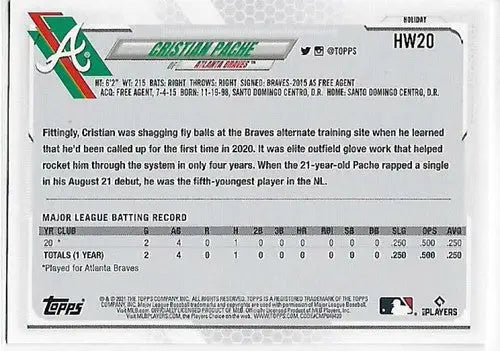 Cristian Pache baseball card from 2021 Topps Holiday Mega Box with original gloss