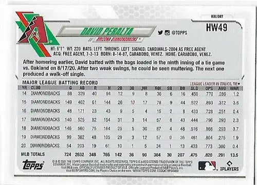 Baseball trading card with player statistics from 2021 Topps Holiday Mega Box featuring David Peralta