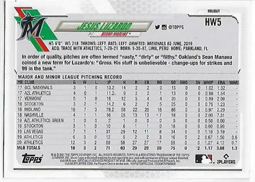 Baseball trading card for Jesus Luzardo from 2021 Topps Holiday Mega Box featuring original gloss and sports cards style