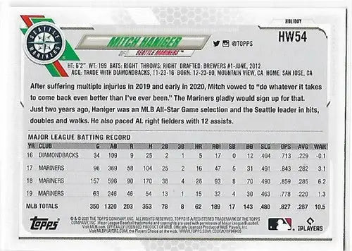 2021 Topps Holiday Mega Box Metallic #HW54 Mitch Haniger NM-MT Mariners - Baseball Card Box