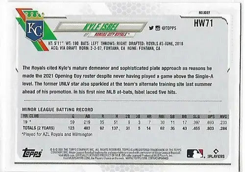 2021 Topps Holiday Mega Box Metallic #HW71 Kyle Isbel NM-MT RC Rookie Royals - Baseball Card Box