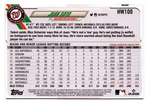 2021 Topps Holiday Mega Box Rare Short Print Variations #HW100 Juan Soto NM-MT S - Baseball Card Box