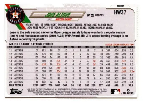 2021 Topps Holiday Mega Box Rare Short Print Variations #HW37 Jose Altuve NM-MT - Baseball Card Box