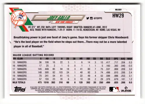 Joey Gallo baseball card from 2021 Topps Holiday Mega Box with original gloss