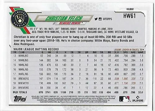 2021 Topps Holiday Mega Box Super Rare Short Print Variations #HW61 Christian Ye - Baseball Card Box