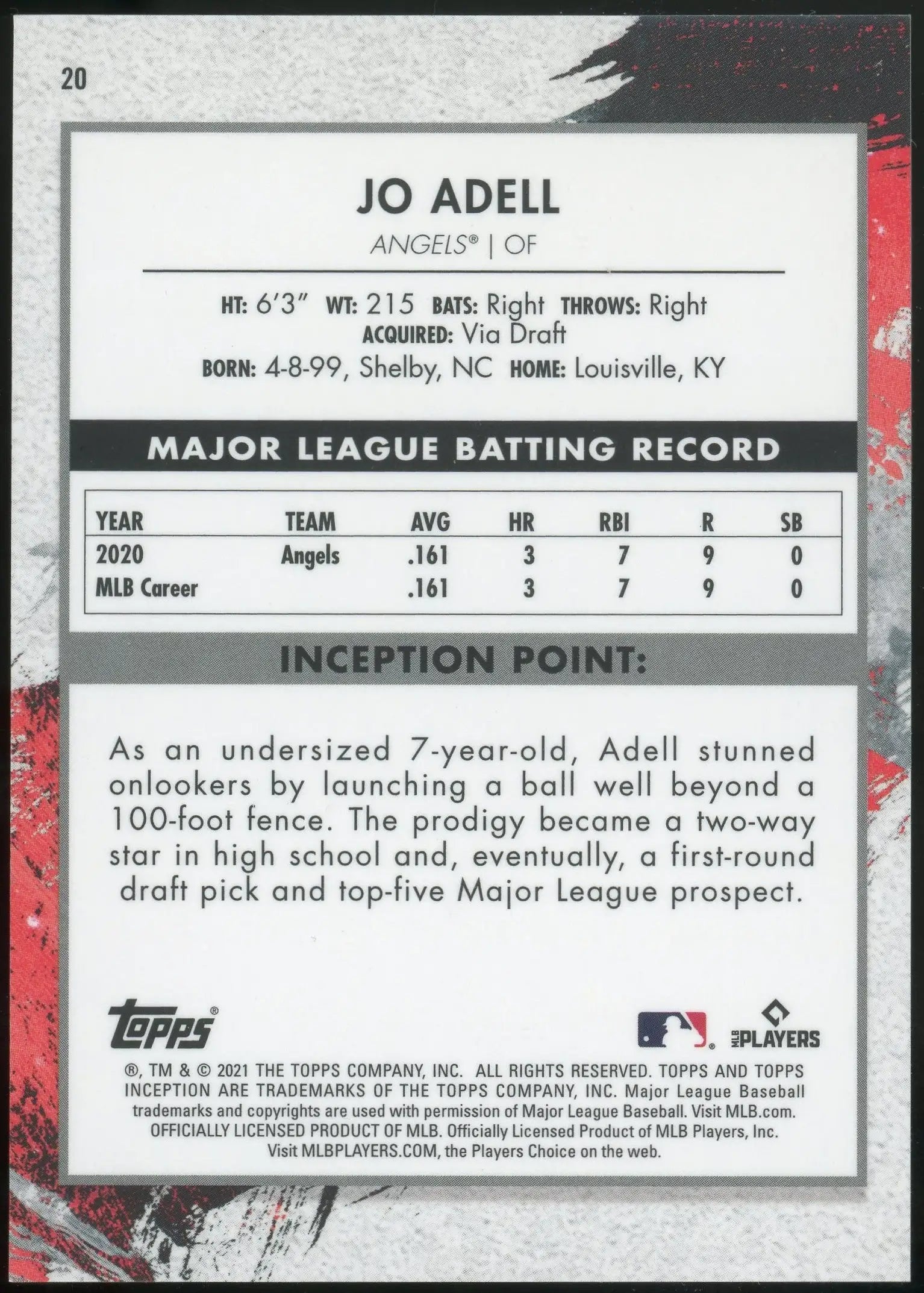 2021 Topps Inception Jo Adell #20 Green Parallel RC Angels - Baseball Card Single