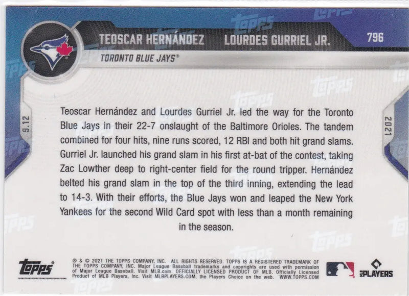 Baseball card back for 2021 TOPPS NOW TEOSCAR HERNANDEZ Toronto Blue Jays memorabilia