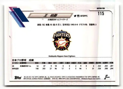 2021 Topps NPB #115 Po-Jung Wang NRMT-MT ID:50591 - Baseball Card Single