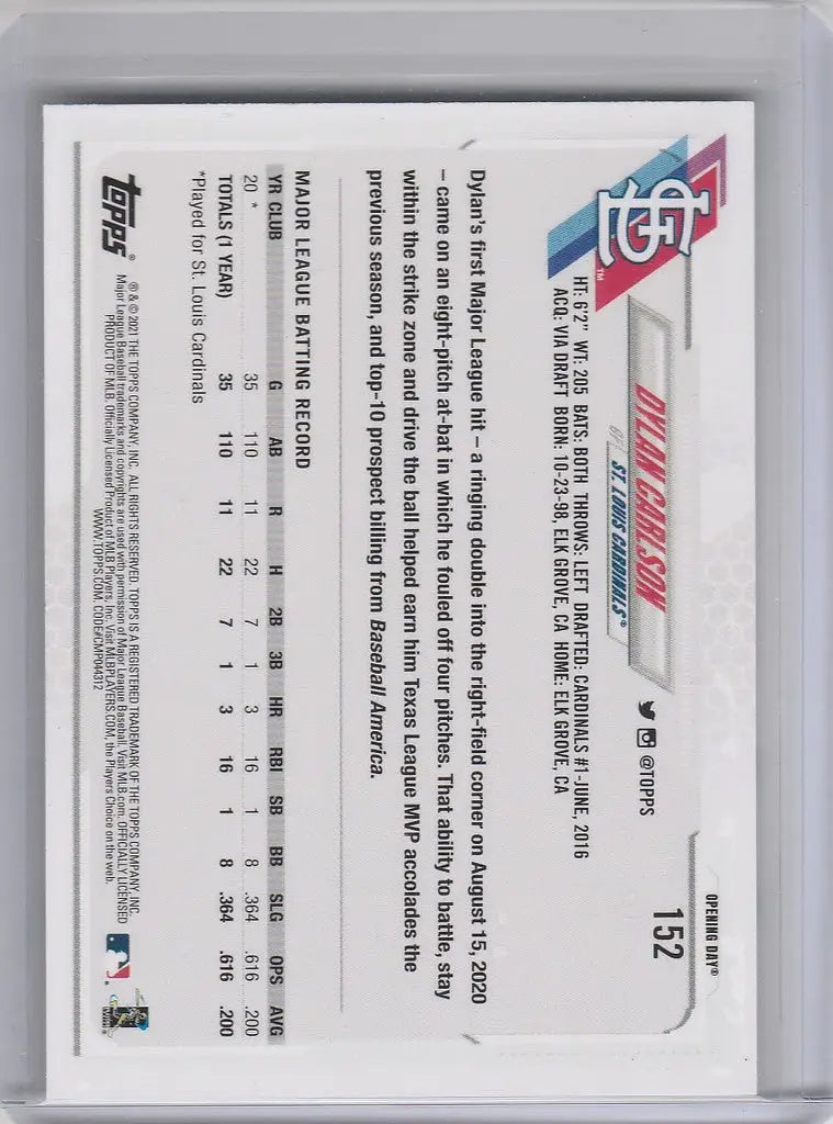 Back of 2021 Topps Opening Day #152 Dylan Carlson St. Louis Cardinals trading card