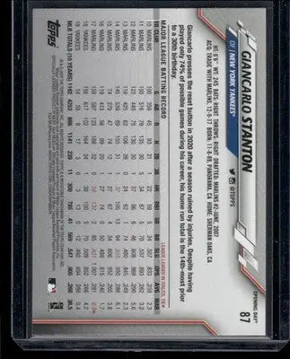 2021 Topps Opening Day Giancarlo Stanton #87 Baseball - Baseball Card Single