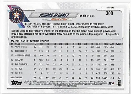 Yordan Alvarez baseball card with original gloss in 2021 Topps Rainbow Foil #300