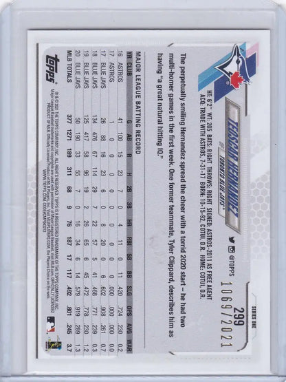 Baseball trading card featuring Teoscar Hernandez of the Toronto Blue Jays, Topps Series