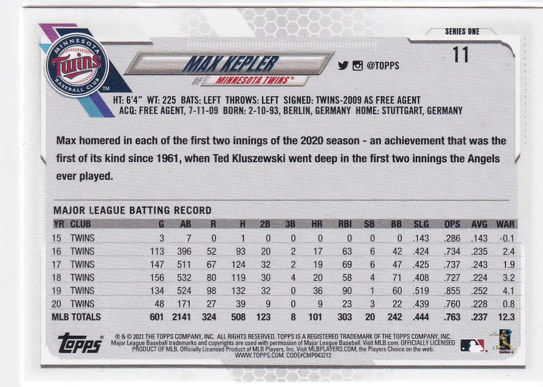 2021 TOPPS SERIES ONE #11 MAX KEPLER HOLO- MINNESOTA TWINS - Baseball Card Single