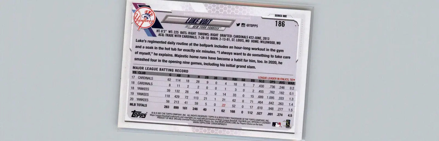 2021 Topps (Series One) #186 Luke Voit - Baseball Card Single