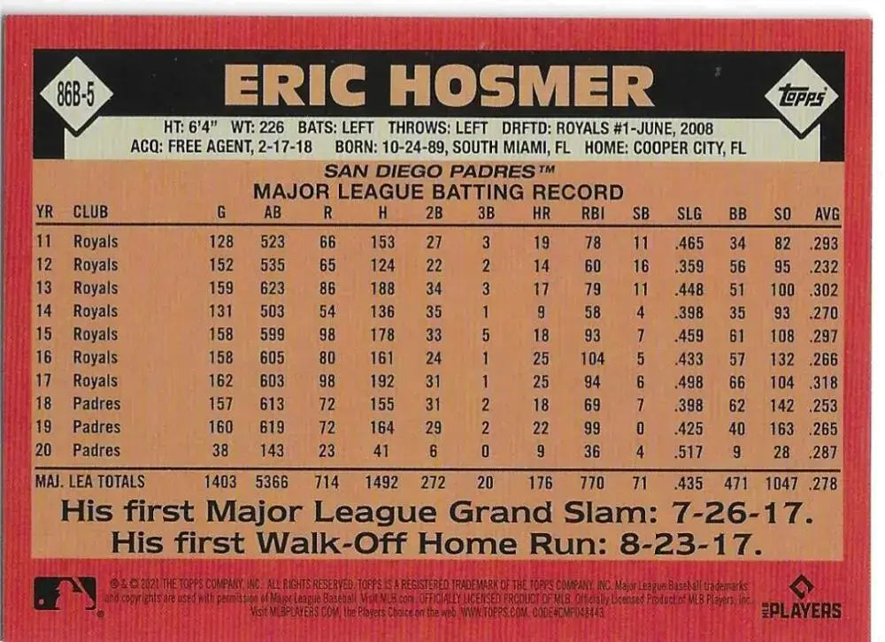 2021 Topps Update 1986 Topps Baseball 35th Anniversary #86B-5 Eric Hosmer NM-MT - Baseball Card Single