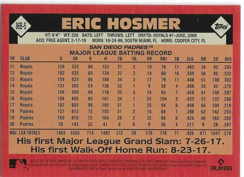 2021 Topps Update 1986 Topps Baseball 35th Anniversary #86B-5 Eric Hosmer NM-MT - Baseball Card Single