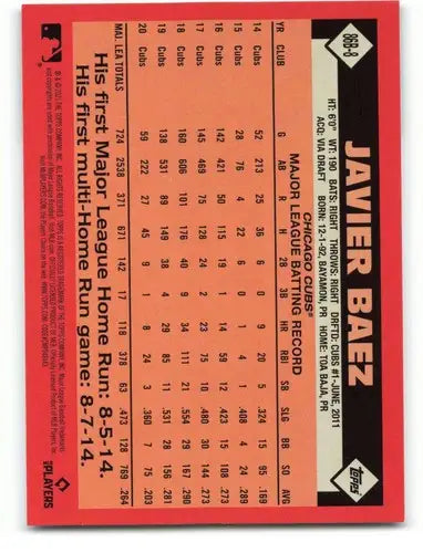 Javier Baez baseball card from 2021 Topps Update 1986 Topps Anniversary series
