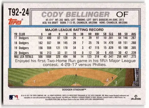 Cody Bellinger baseball card from 2021 Topps Update 1992 Topps Redux featuring original gloss