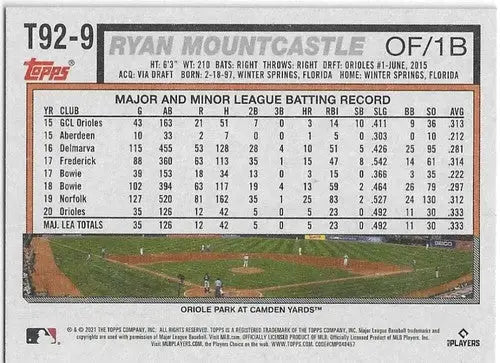 Baseball card back featuring original gloss of Ryan Mountcastle from 2021 Topps Update