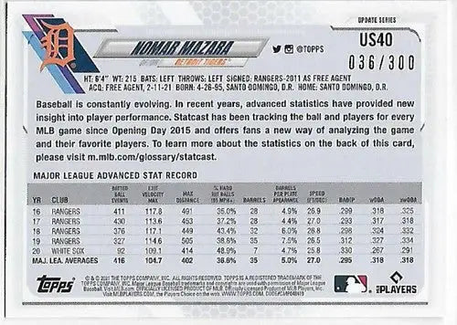 2021 Topps Update Advanced Stat #US40 Nomar Mazara NM-MT 036/300 Tigers - Baseball Card Single