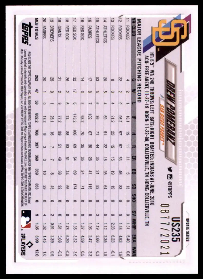 2021 Topps Update - Gold Drew Pomeranz US235 /2021 San Diego Padres NM - Baseball Card Single