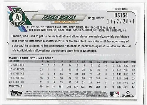 2021 Topps Update Frankie Montas baseball card with original gloss from Athletics series
