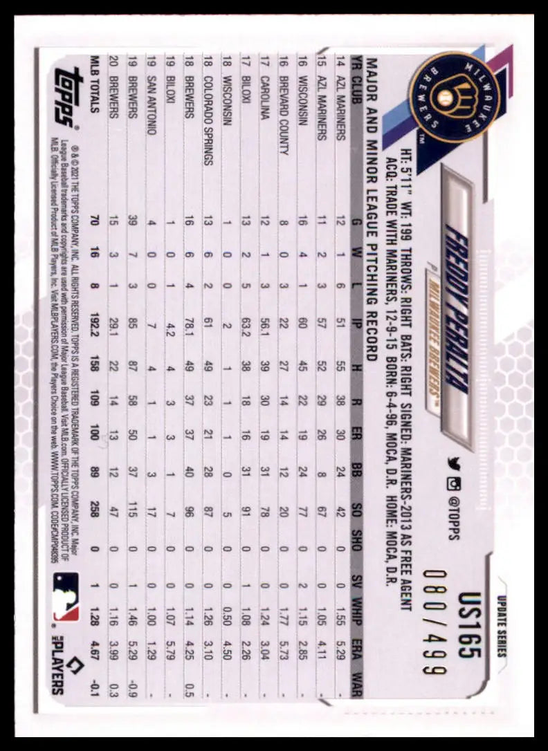2021 Topps Update - Green Foilboard Freddy Peralta US165 /499 Brewers NM - Baseball Card Single