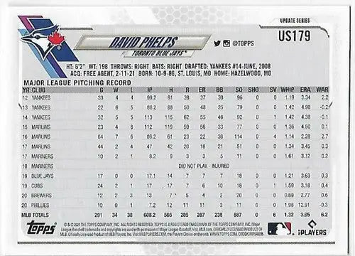David Phelps baseball card with original gloss in 2021 Topps Update Rainbow Foil style
