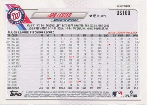 Baseball card back featuring original gloss for 2021 Topps Update Simply Sandoval Jon Lester NM-MT Nationals