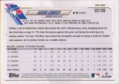 2021 Topps Update Adam Cimber baseball card with original gloss from Blue Jays sports cards