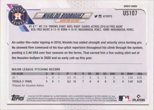 Baseball card back with original gloss featuring Nivaldo Rodriguez rookie Astros