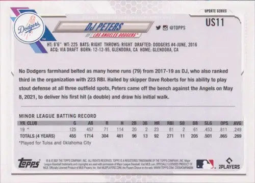 2021 Topps Update #US11 DJ Peters NM-MT RC Rookie Dodgers - Baseball Card Single