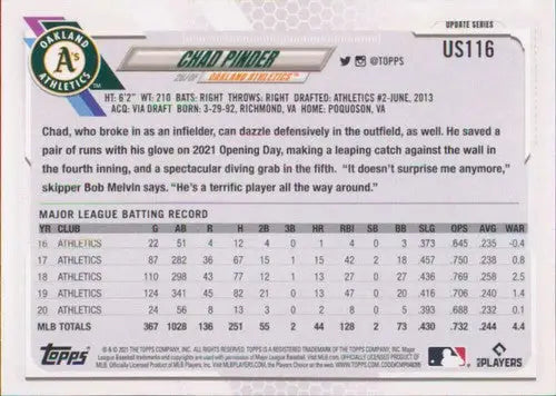 2021 Topps Update Chad Pinder baseball card with original gloss for sports cards collection