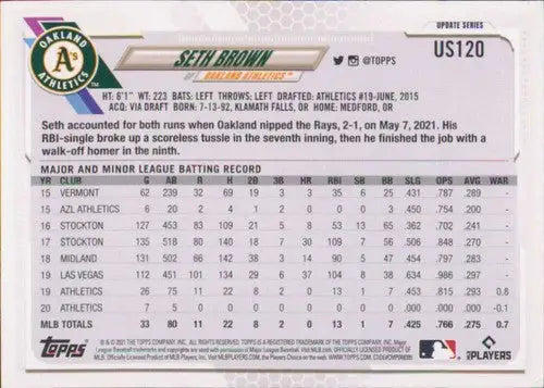 2021 Topps Update US120 Seth Brown baseball trading card with original gloss for Athletics