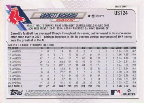 2021 Topps Update #US124 Garrett Richards NM-MT Red Sox - Baseball Card Single