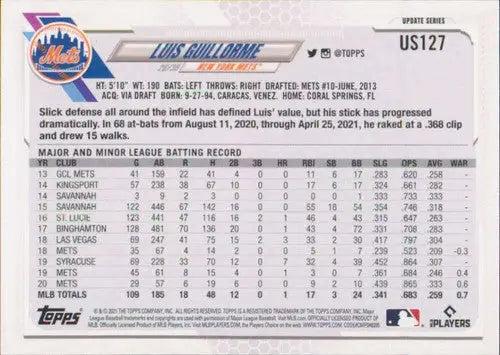 2021 Topps Update US127 Luis Guillorme Mets baseball card with original gloss