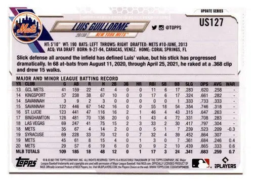 Luis Guillorme baseball card from 2021 Topps Update US127 with original gloss and near mint quality