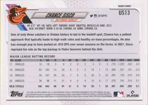 2021 Topps Update #US13 Chance Sisco NM-MT Orioles - Baseball Card Single