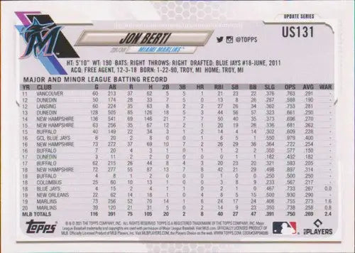 2021 Topps Update #US131 Jon Berti NM-MT Marlins - Baseball Card Single