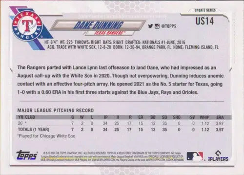 Baseball card back from 2021 Topps Update featuring original gloss and Simply Sandovalâ€™s rookie sports cards