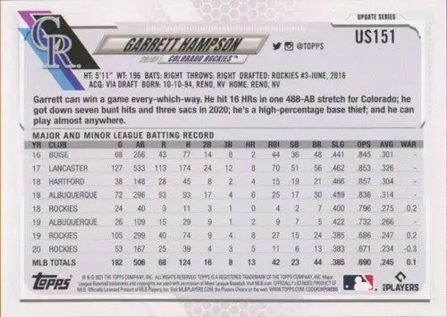 2021 Topps Update Garrett Hampson baseball card with original gloss, typical of Rockies cards