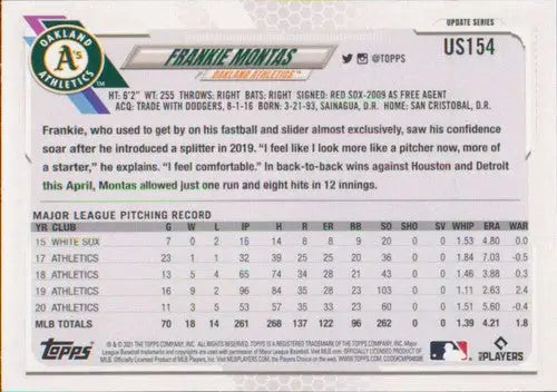 2021 Topps Update Frankie Montas baseball card Athletics sports cards with original gloss
