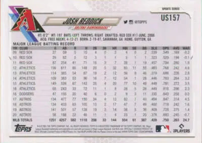 2021 Topps Update US157 Josh Reddick baseball card with original gloss featuring Simply Sandoval