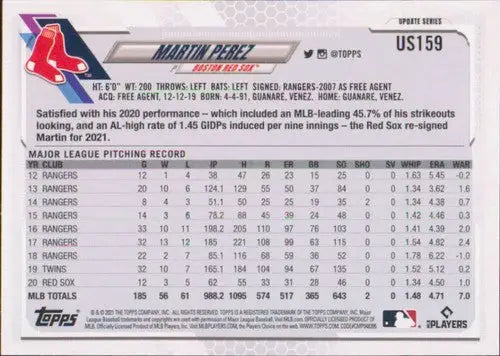 Baseball card back of 2021 Topps Update Martin Perez NM-MT with original gloss Red Sox